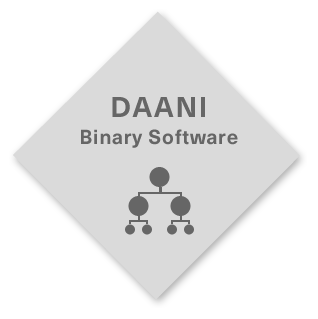 Binary Software